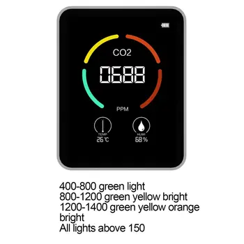 2022 Multifuncional 5 in1 CO2 Medidor Digital de Temperatura, Humedad Probador de Dióxido de Carbono TVOC HCHO Detector de Monitor de Calidad del Aire